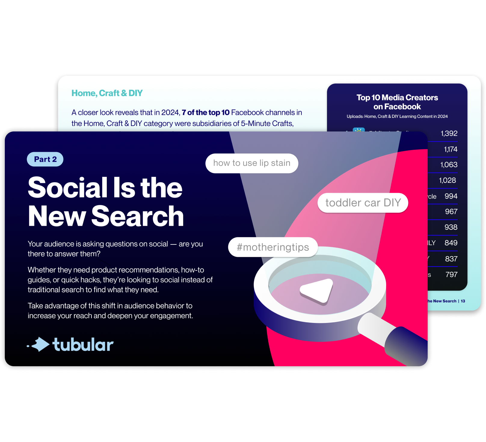 Social Is the New Search: Part 2
