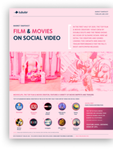 Market Snapshot: Film & Movies