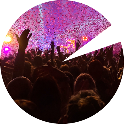 Social Media Marketers