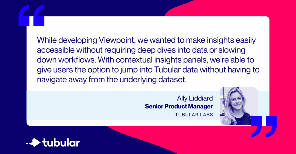 Quote from Ally Liddiardl Senior Product Manager at Tubular, about Tubular Viewpoint contextual insights panels