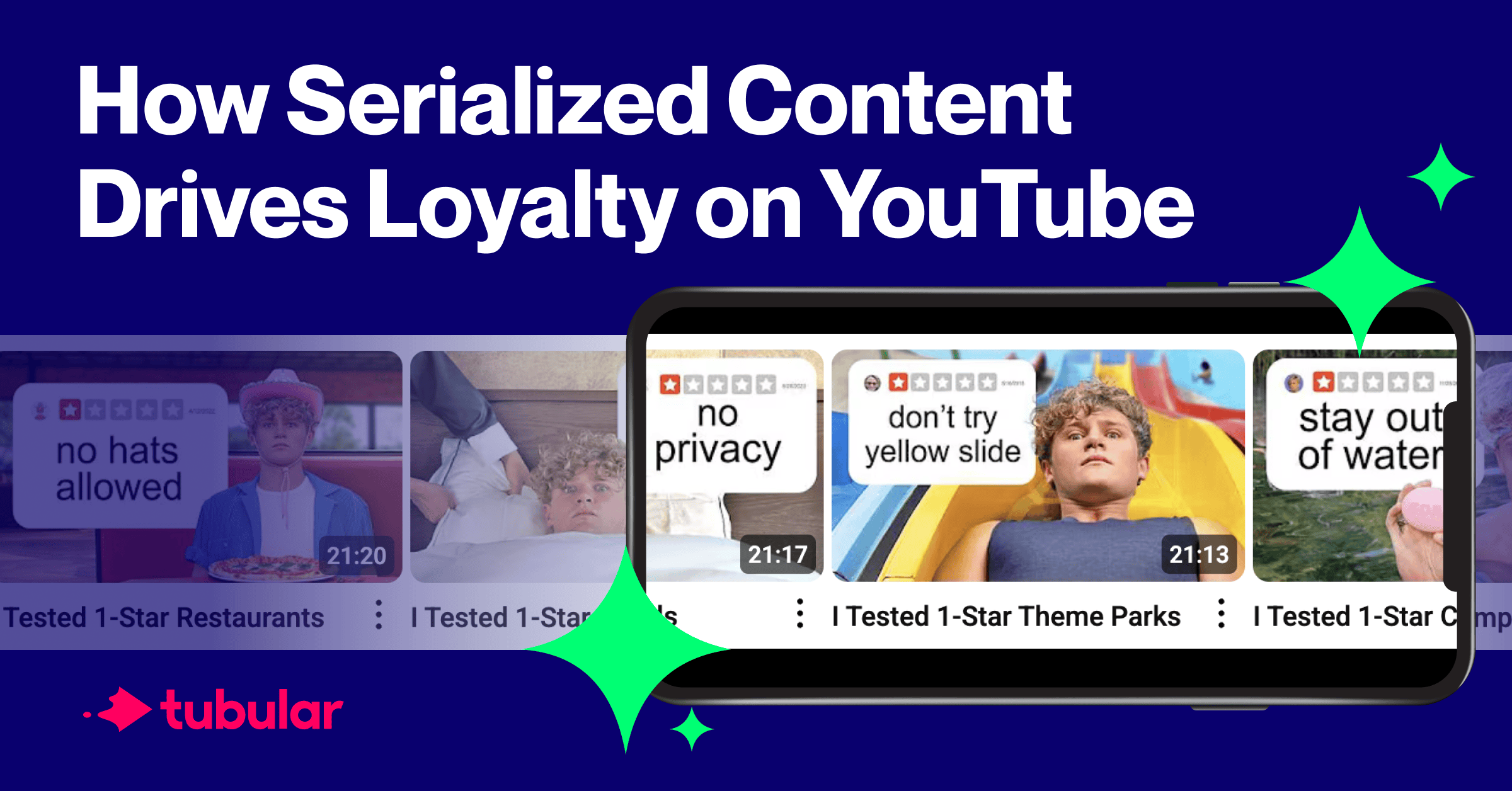 How Serialized Content Drives Loyalty on YouTube